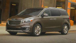 Kia Sedona bolt pattern