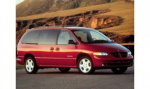 Dodge Grand Caravan bolt pattern