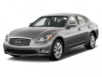 Infiniti  M56x bolt pattern