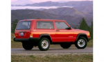 Jeep Cherokee bolt pattern