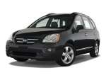 Kia Rondo bolt pattern