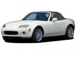Mazda MX-5 bolt pattern