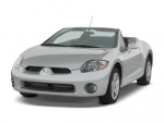 Mitsubishi Eclipse Spyder bolt pattern