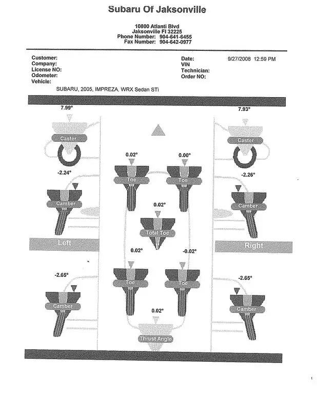 Subaru Impreza Alignment